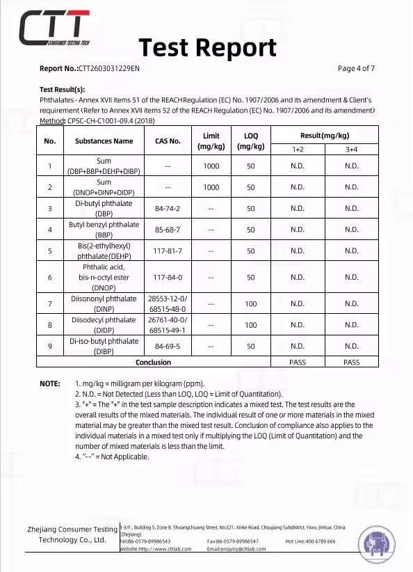 Reach test report